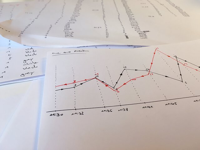 Data Visualization Prototype with Pen and Paper